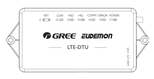 LTE-DTU